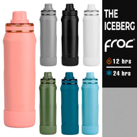 Termo Iceberg
