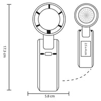 Ventilador Price